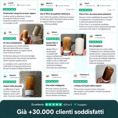 Filtro Lavandino Acqua - PURA