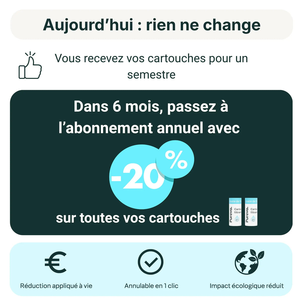 Passez à l'abonnement annuel à -20%