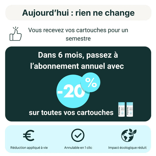 Passez à l'abonnement annuel à -20%