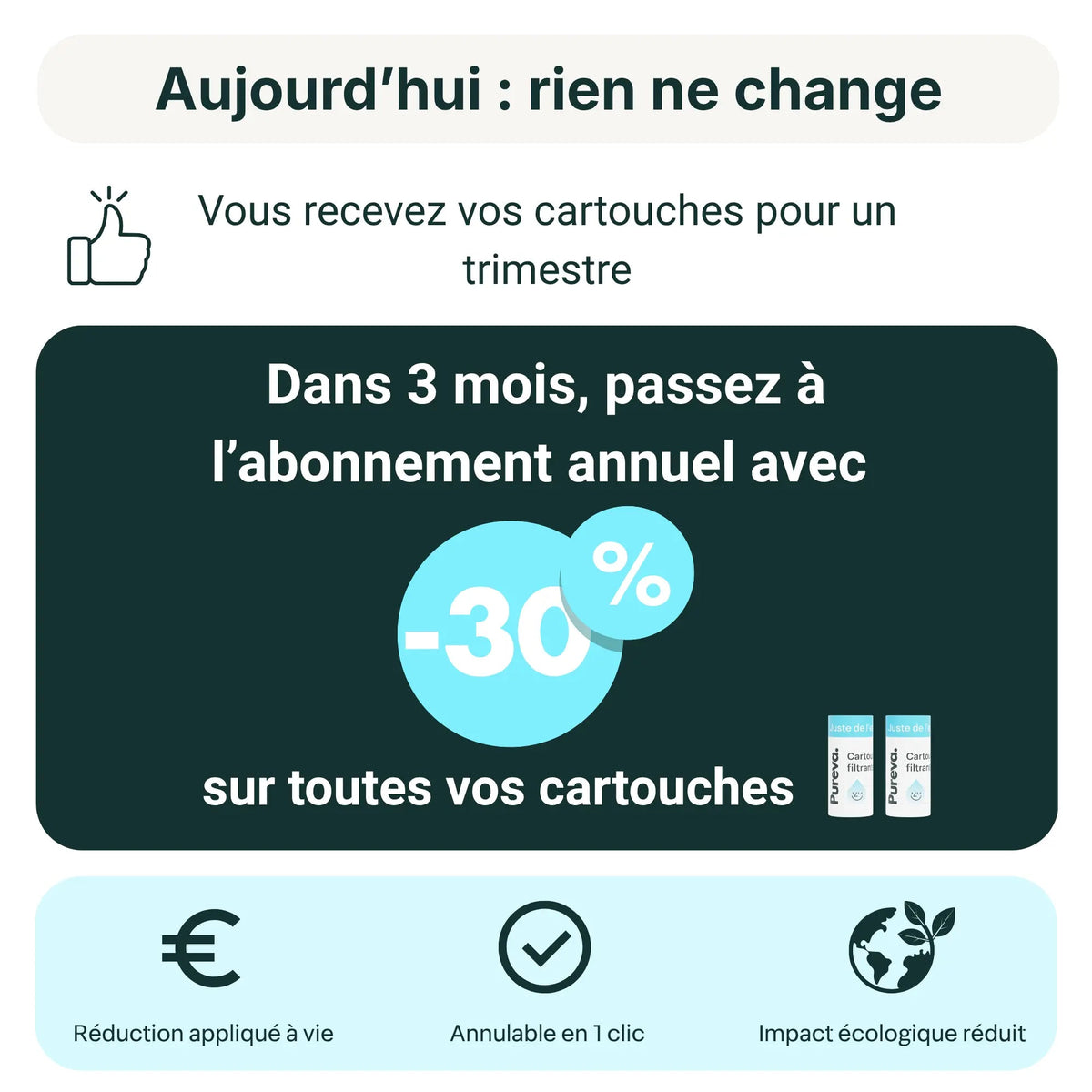Passez à l'abonnement annuel à -30%