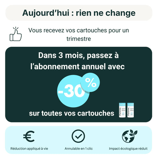 Passez à l'abonnement annuel à -30%