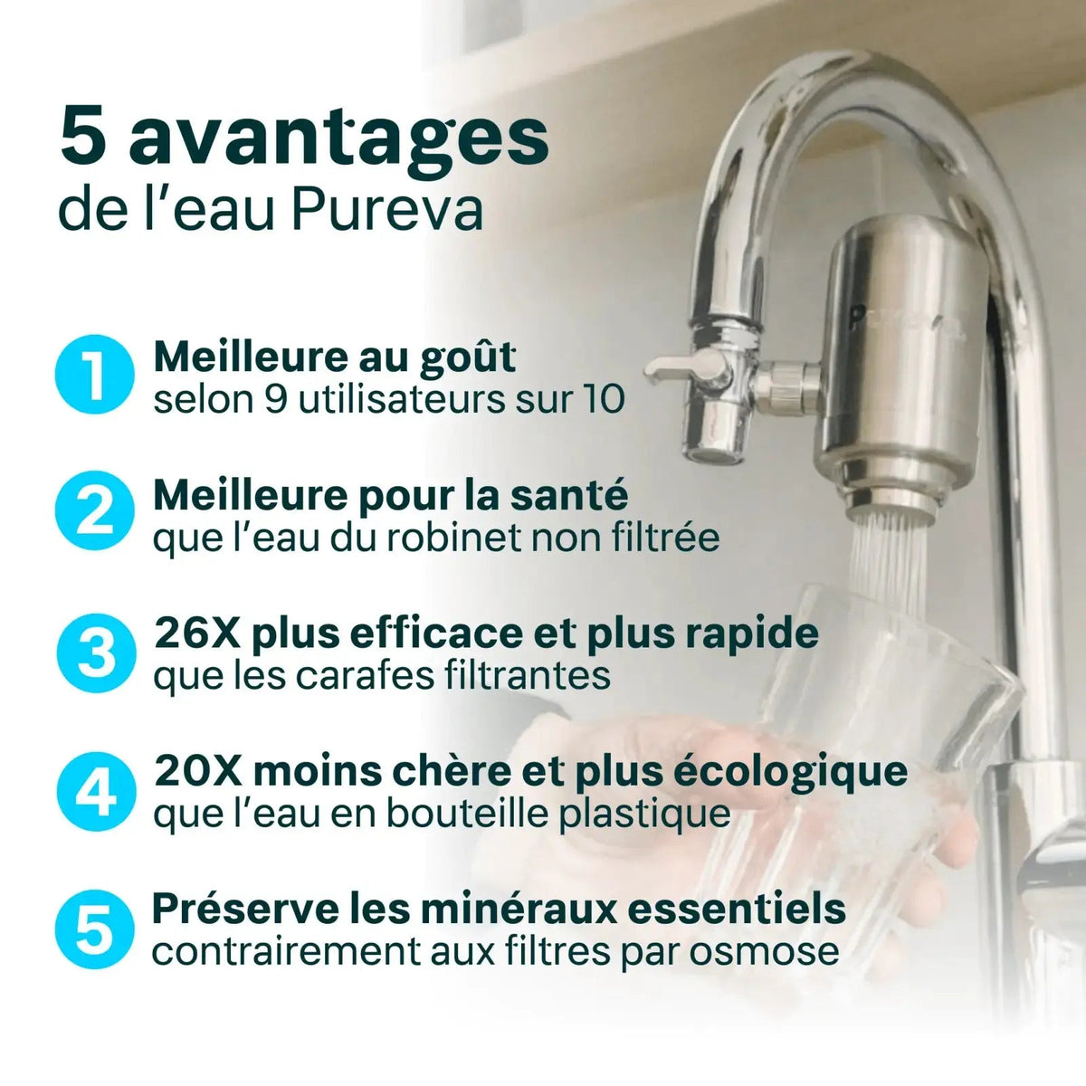 Cartouches Pureva One /